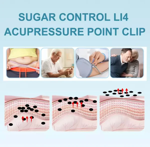 Acupressure Hand Pressure Point Clip, Natural Sugar Control, Headache Migraine Aid, Tension Relief Wearable Handheld Massager - Image 6