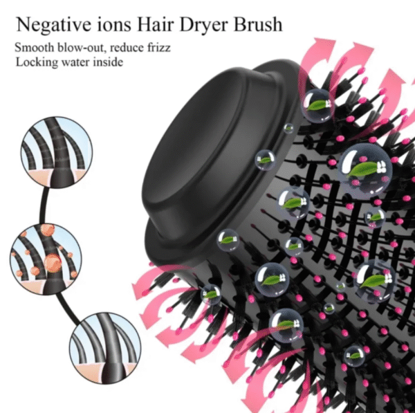 One Step 3 In 1 Hot Air Brush - Image 2